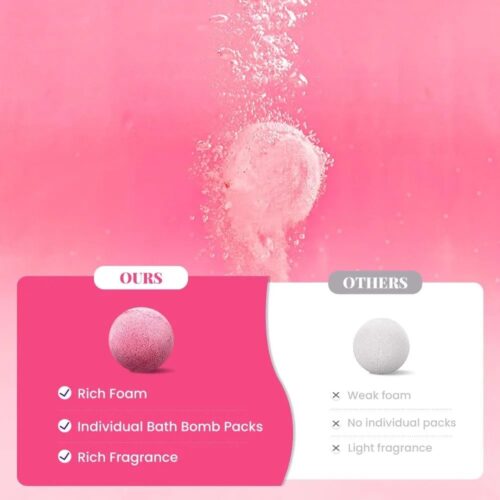 Private Label Organic Cherry Flavored Bath Fizzies 60 Pcs/Jar Foot Spa Salt for Bomb – product detail view, wholesale