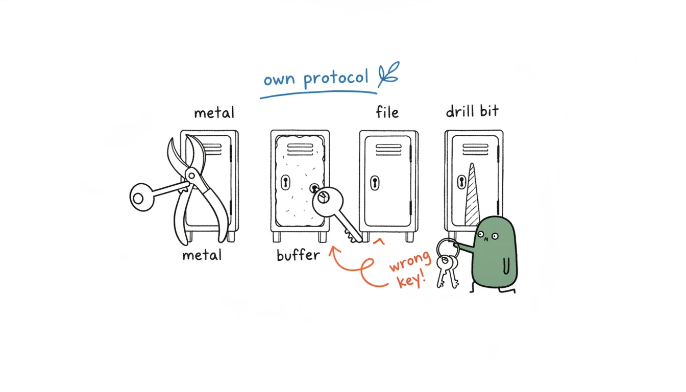 Each nail tool type needs its own cleaning sub-protocol, like a different key for each lock