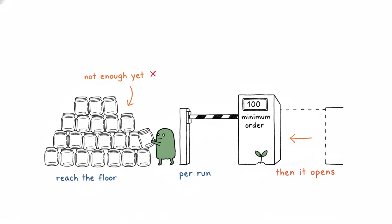 Minimum order quantity shown as a counting turnstile gate Xiaolv can only pass once enough little jars stack up behind it