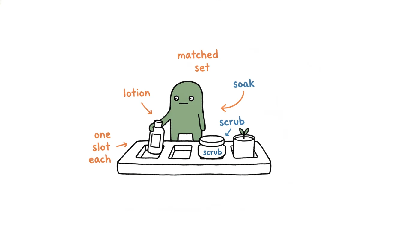 Private label spa gift set: Xiaolv placing soak, scrub, lotion and a candle into the slots of an open gift tray