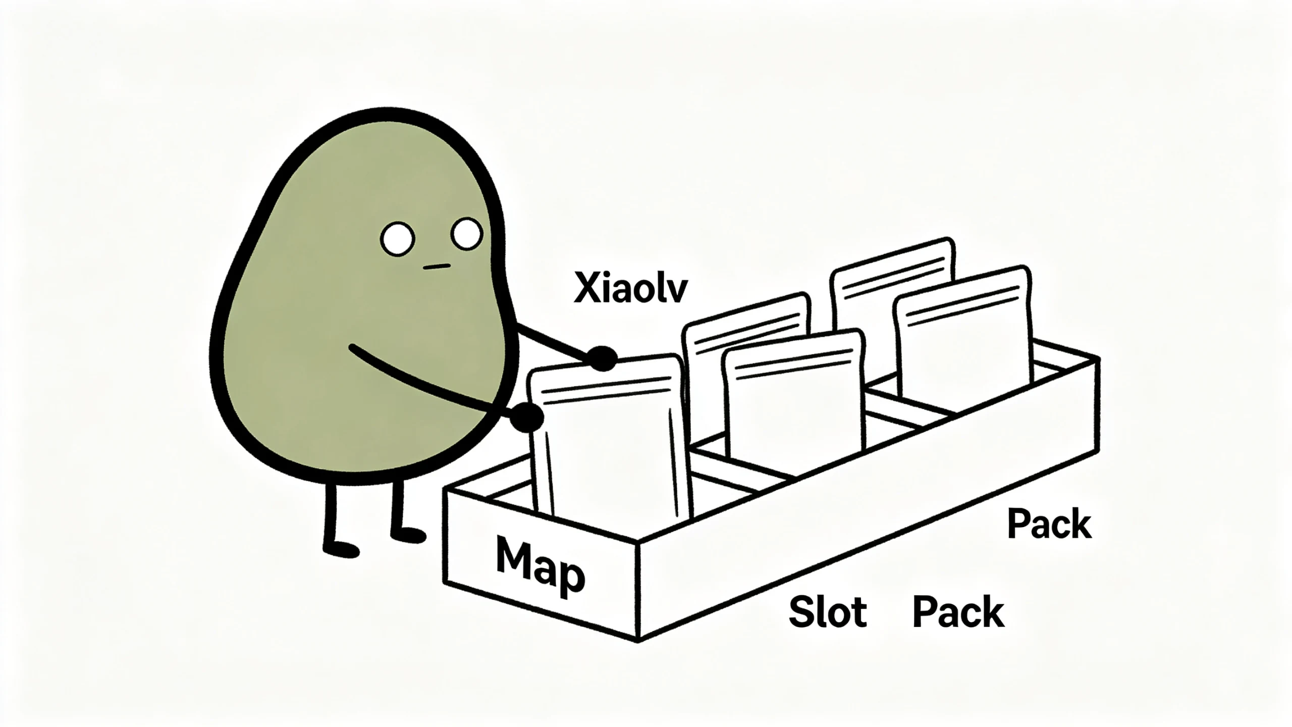 Xiaolv packs bath salt pouches into dividers using an approved mixed-case layout.