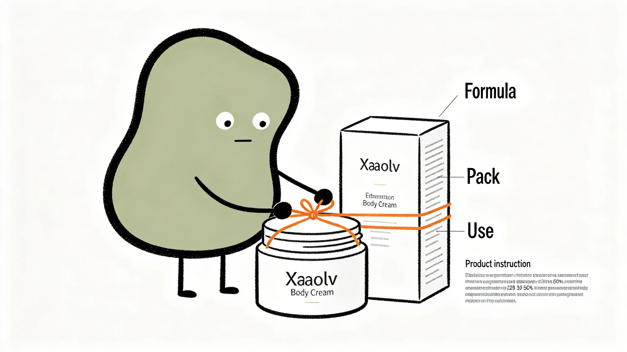 Xiaolv connects the formula, packaging and intended use for a body care testing brief.