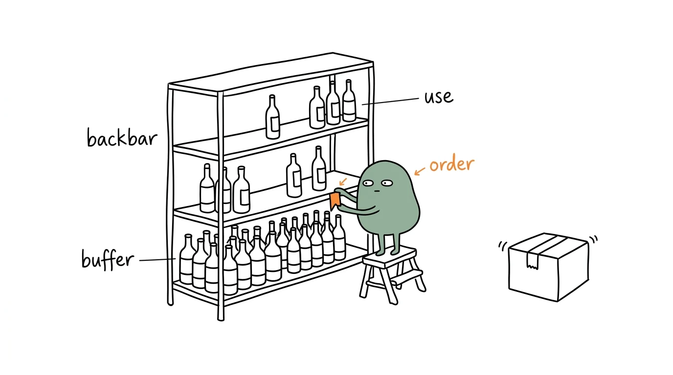 Xiaolv marks a reorder threshold on a shelf of backbar bottles